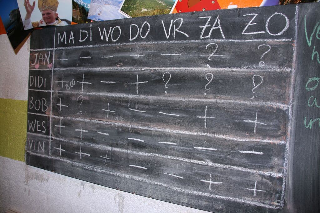 Een schoolbord met daarop een schoonmaakrooster voor studentenkamers.